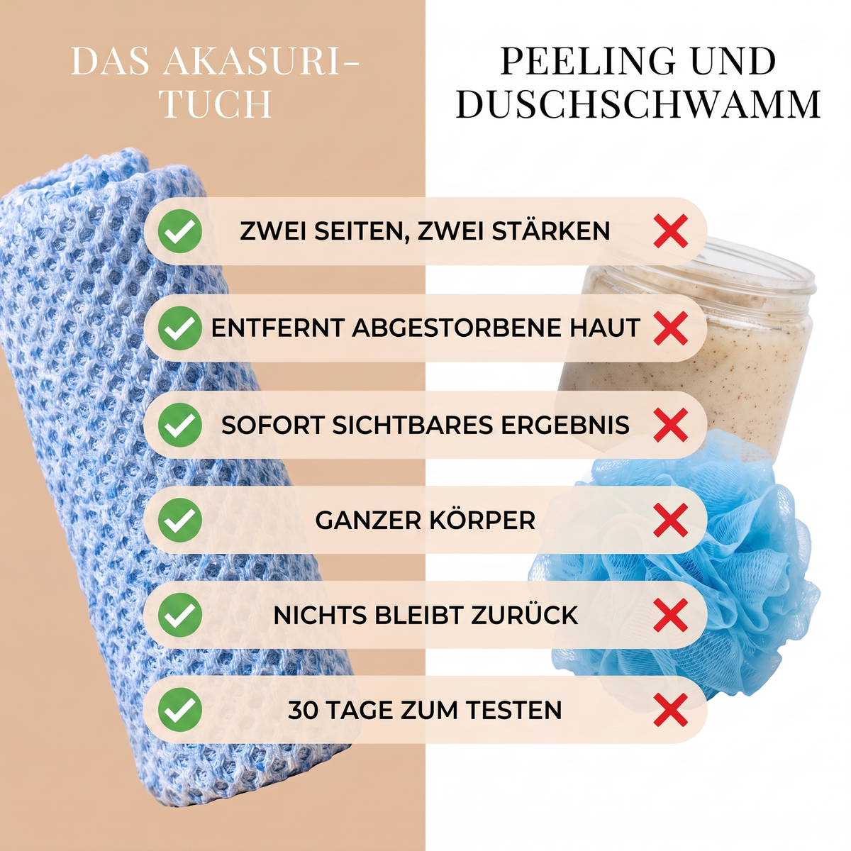 Das Akasuri-Tuch im Vergleich zu Peeling und Duschschwamm